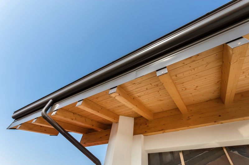 Business Gutter Installation in San Francisco, CA